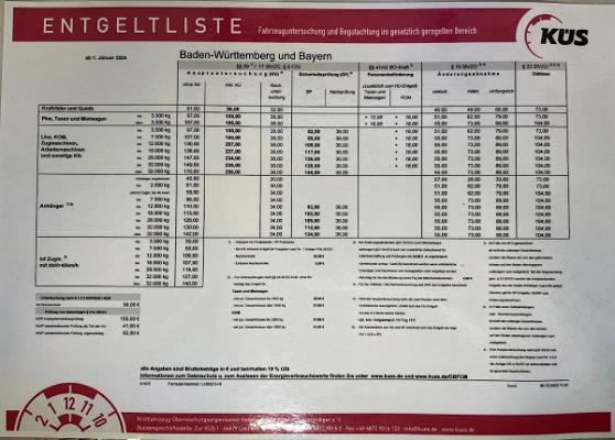 68328743cc297