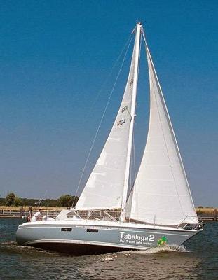 Sachverständigenbüro NordOst