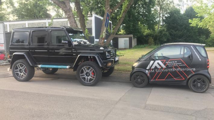 RAM SACHVERSTÄNDIGENBÜRO